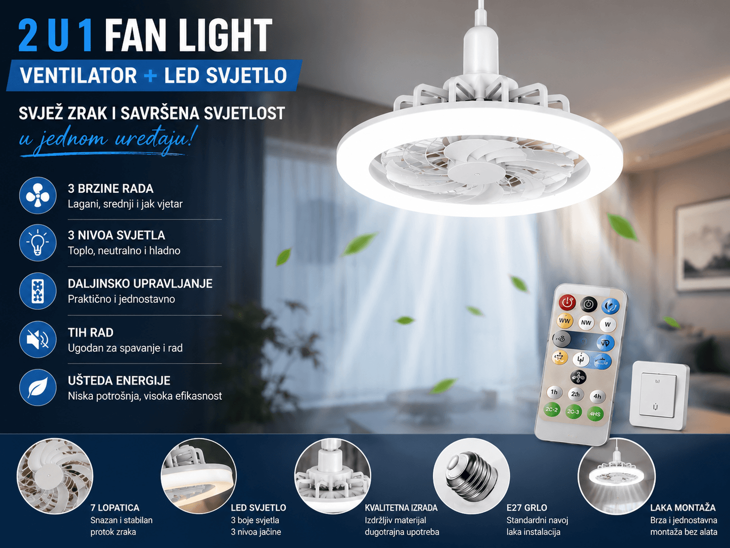 Pametni Ventilator 2