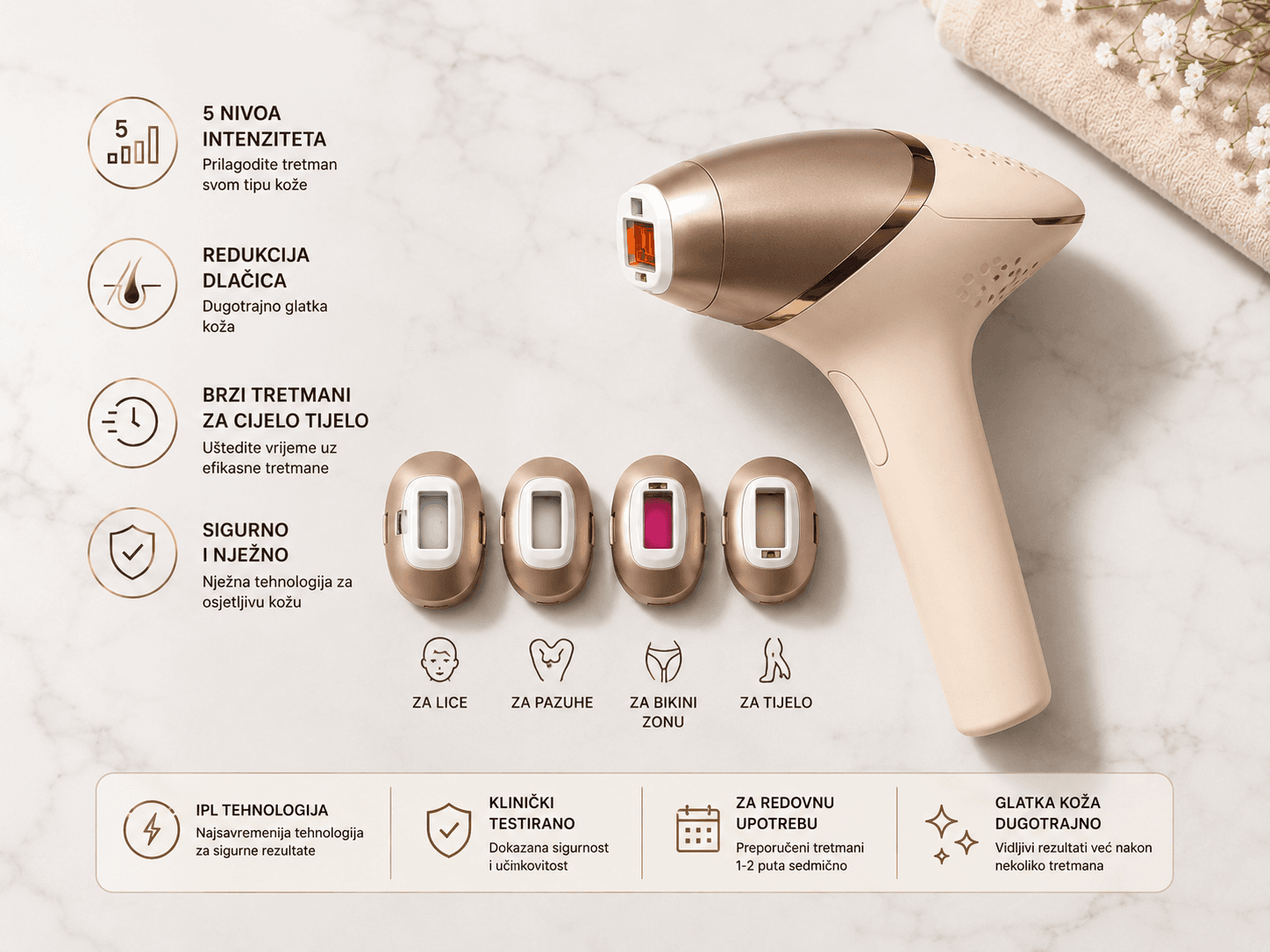 Smart Epilator 9000 2