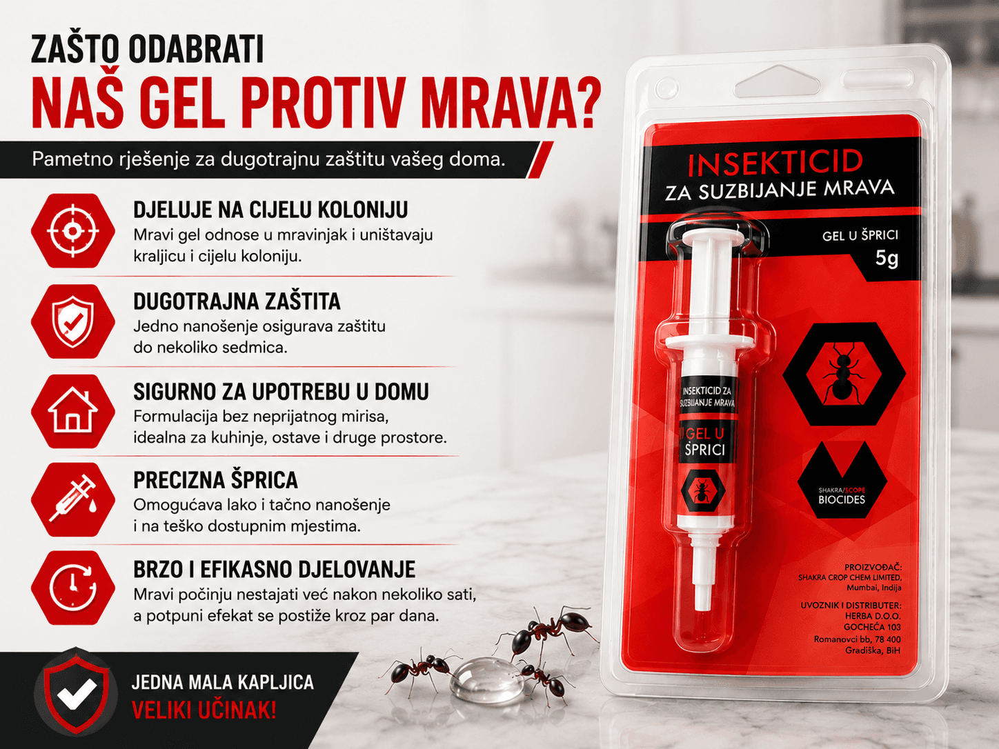 Gel protiv mrava 2