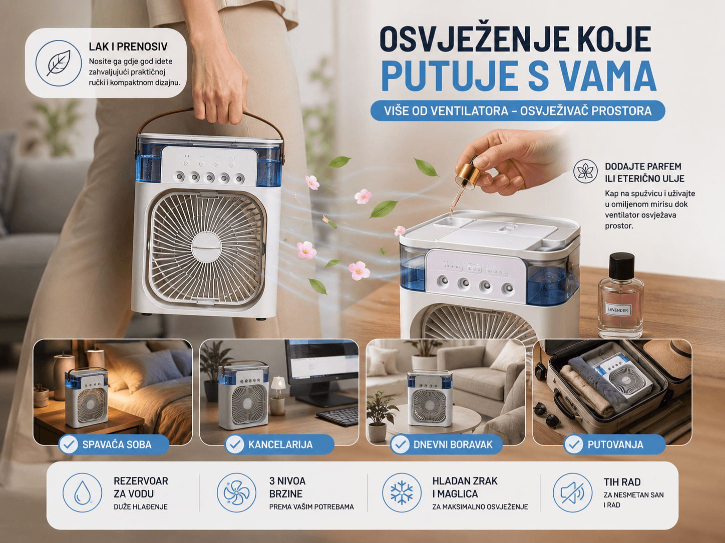 Mini Prenosivi Ventilator 3