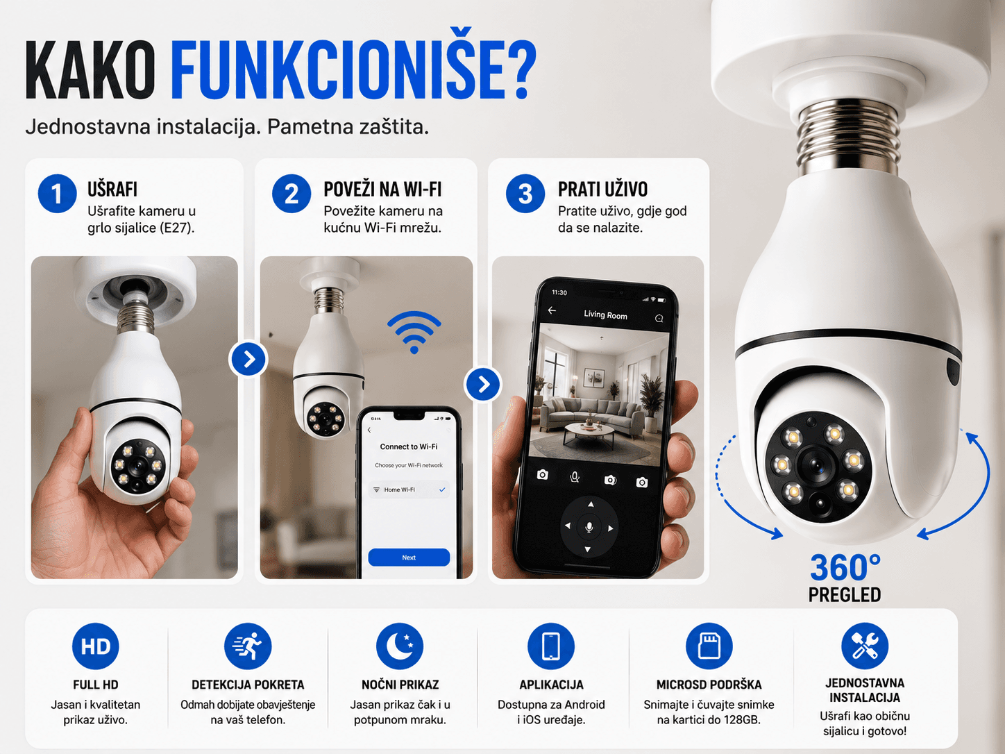 Smart Sigurnosna Kamera 3