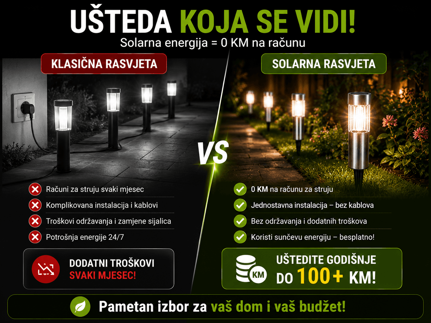 Solarna Lampa 4