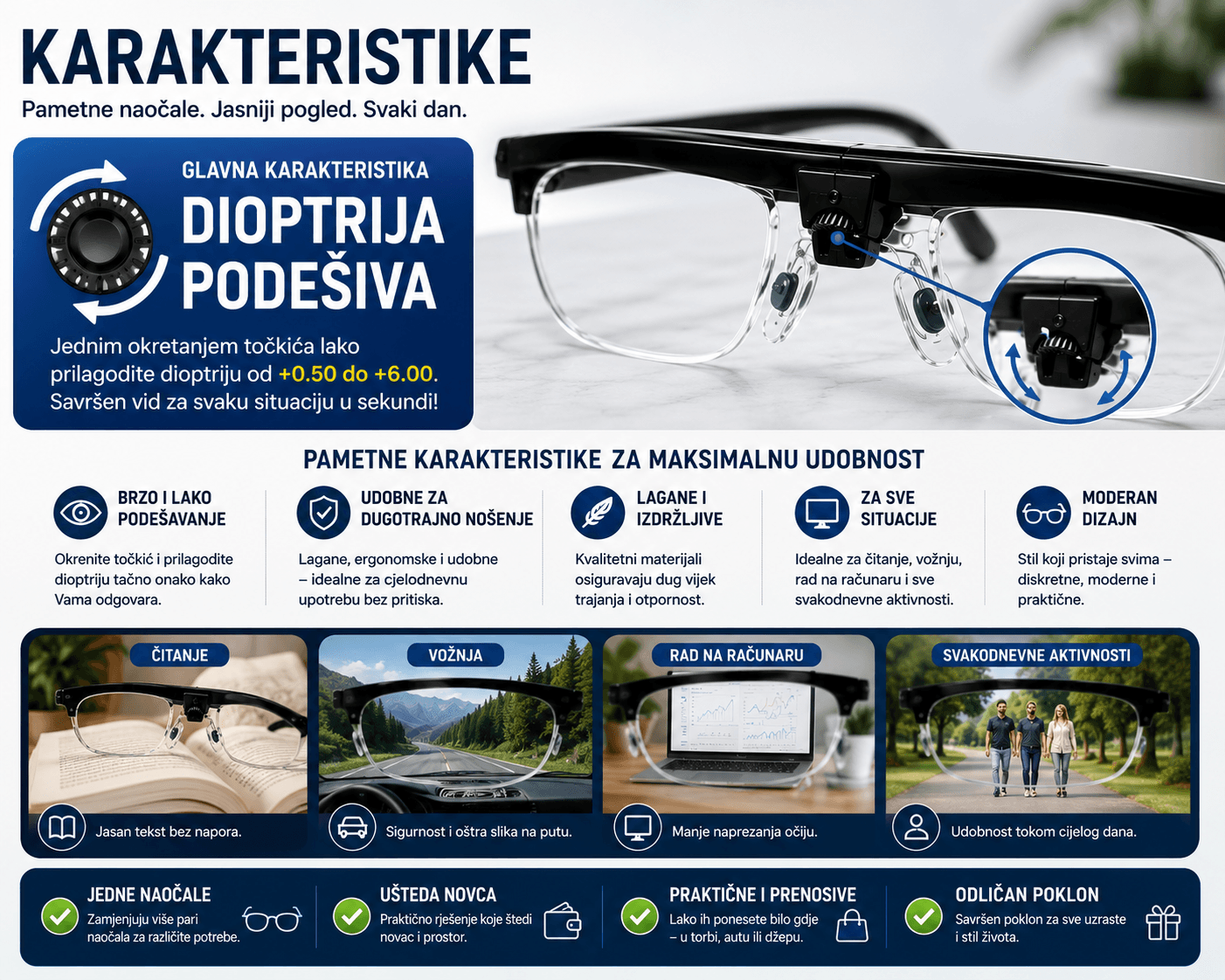 Podesive dioptrijske naočale 3